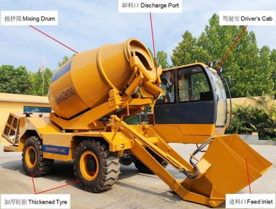 Самозагружающийся бетоносмеситель SZ6400 объемом 4,0 м³